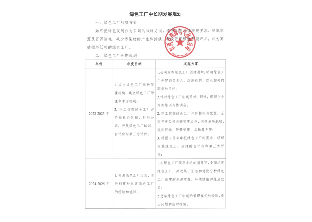 绿色工厂发展规划制度